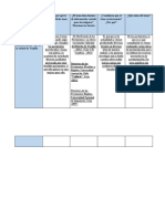 MATRIZ DE DELIMITACION DEL TEMA DE INVESTIGACIÓN Carlos