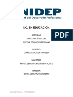 Mapa Conceptual Del Sistema Educativo Mexicano