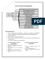 Objectives of Financial Management