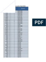 Check Meter Losses Report For The Month of April-2013 Updated On Dated 20-5-2013