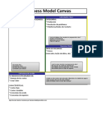 Business Model Canvas Blog Twago