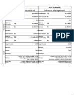 Dados Comparativos Mba FGV Ou PUC