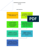 mapa conceptual.docx