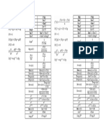 Formulas para Derivar