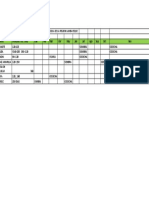 Calendario Agricola de La Region Lambayeque