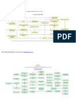 DIAGRAMAS CAUSA EFECTO-FINAL A3.pdf