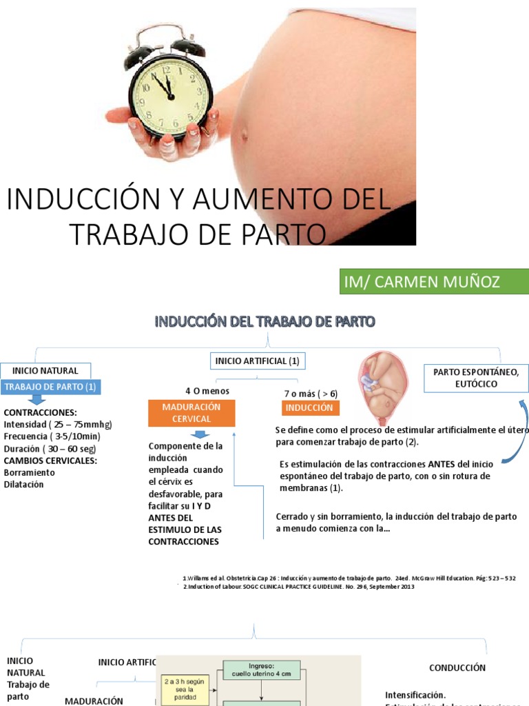 Inducción Del Trabajo de Parto | PDF | Parto | Placenta