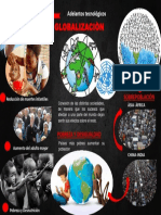 Infografìa PDF