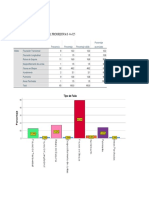 Analisis y Resultados-pavimentos