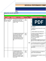 Individual Performance Commitment and Review Form (Ipcrf) : Name of Employee: Position