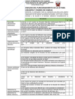 Cuestionarios Elaboracion Pei Estudiantes - Padres de Familia