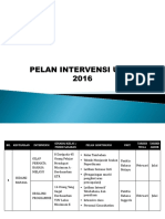 PROGRAM INTERVANSI UPSR 2016.pptx