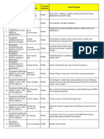 Daftar_Pemenang_PKM__2012-Copy1.pdf