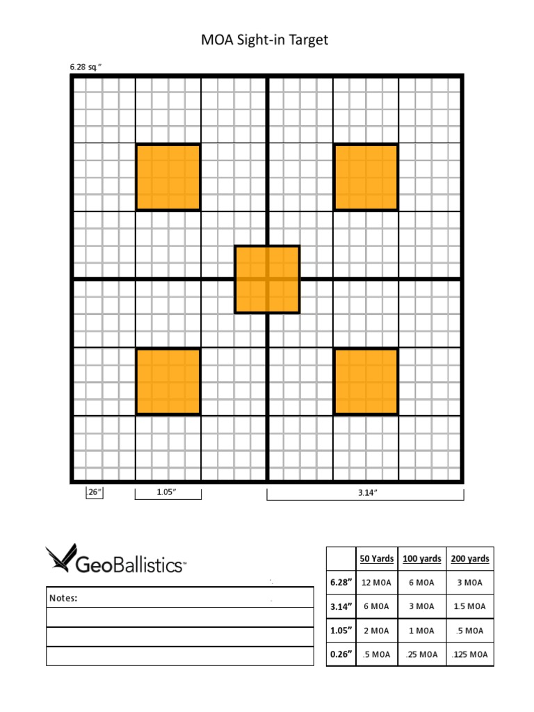 MOA Sight-in Target Chart | PDF