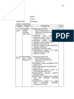 Implementasi Dan Evaluasi