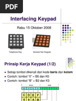 Aplikasi Keypad