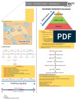 Resumo 01 PDF