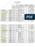 Data Tenaga Kesehatan