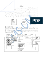 Operations Management Introduction