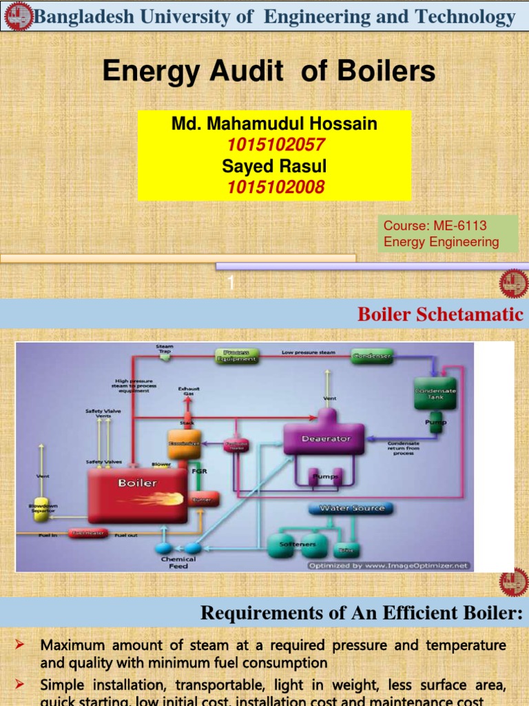 Lokseam Series: Boiler Energy Audit | PDF | Boiler | Heat Transfer