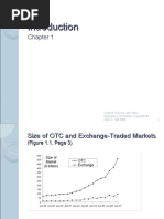 Derivatives Chapter - 01