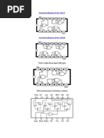 Functional Diagram of The 74LS27