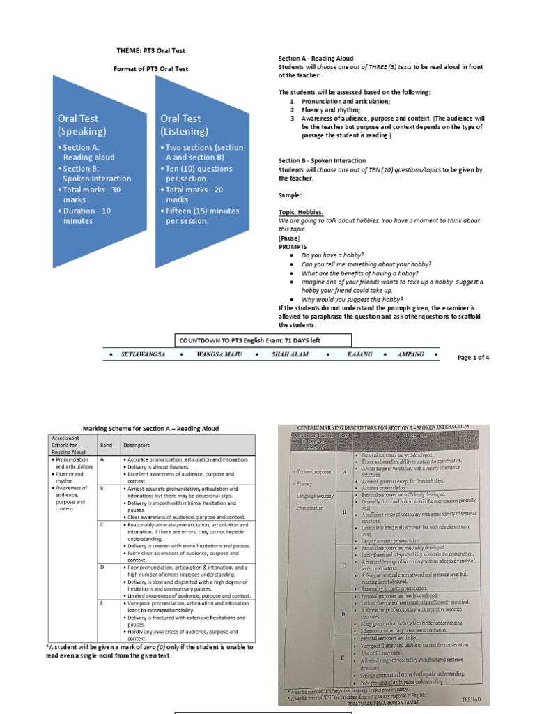 PT3 English Oral Test Guide | PDF | Test (Assessment) | English Language