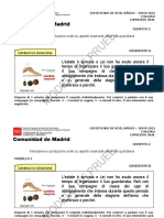 Interazione e Produzione Orale Su Aspetti Essenziali Della Vita Quotidiana