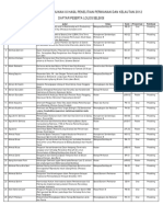 Pengumuman Hasil Seleksi Abstrak Semnaskan 2012