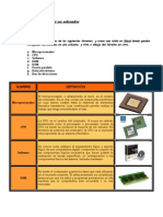 Web Quest Arquitectura de Un Ordenador 2