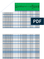 Data Alamat Penduduk Kelurahan Warung Asem