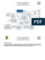 Benemérito Instituto Normal Del Estado "Gral. Juan Crisóstomo Bonilla" Licenciatura en Educación Preescolar Alumna: Irma Guadalupe Cano Tejadilla