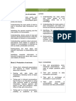 Learning Standards