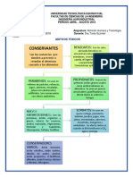 Aditivos Tóxicos