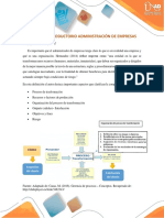 PASO 1 Articulo Introductorio Fundamentos de Administración