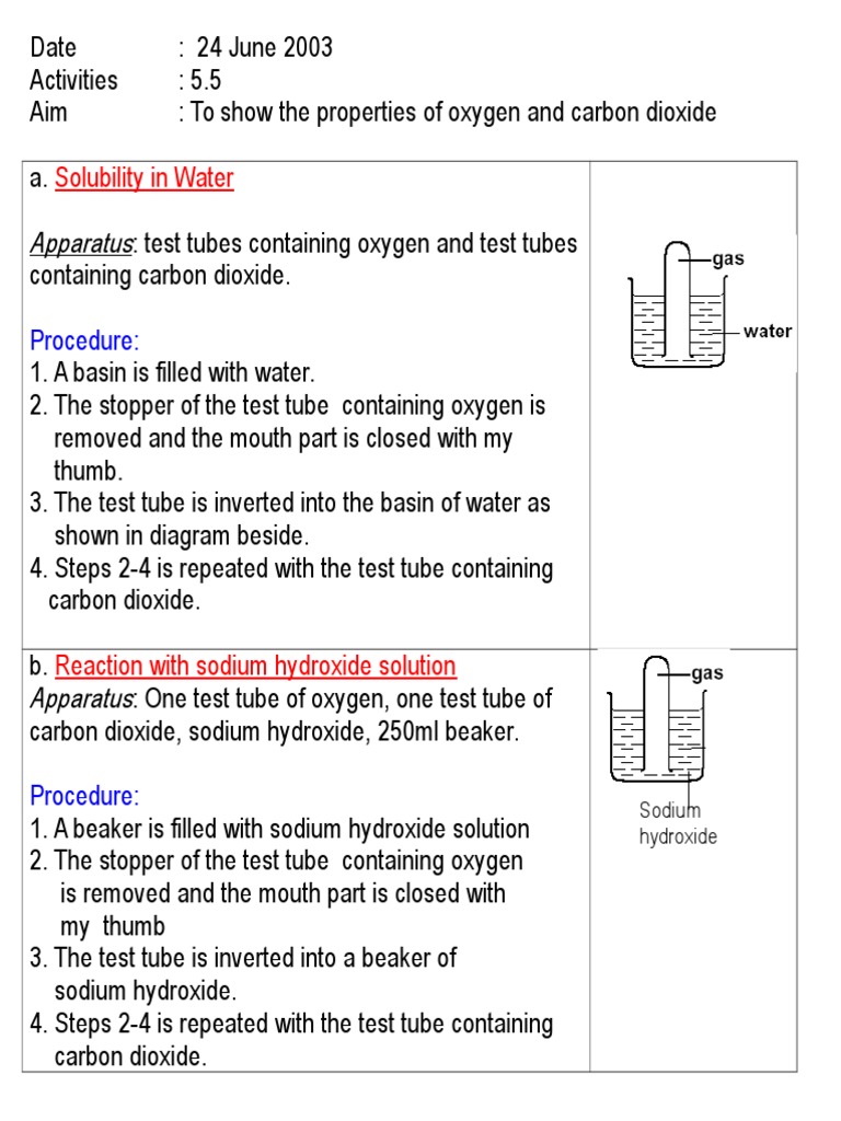 Apparatus: Solubility in Water | PDF | Hydroxide | Sodium Hydroxide
