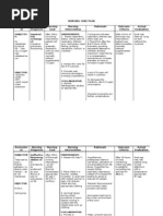 Download Nursing Care Plan for a premature infant by Villablanca Michelle SN38304236 doc pdf