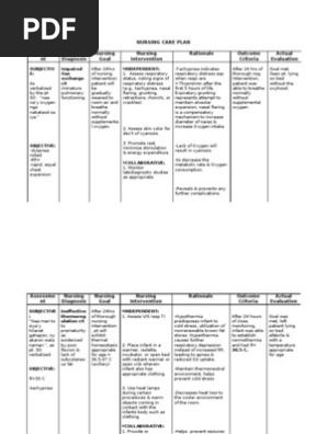 Nursing Care Plan For Newborn Baby - newborn baby Nursing Care Plan For Newborn Baby - newborn baby