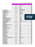 Tabla de Precios Unitarios PPPF 2011 DITEC -SERVIU