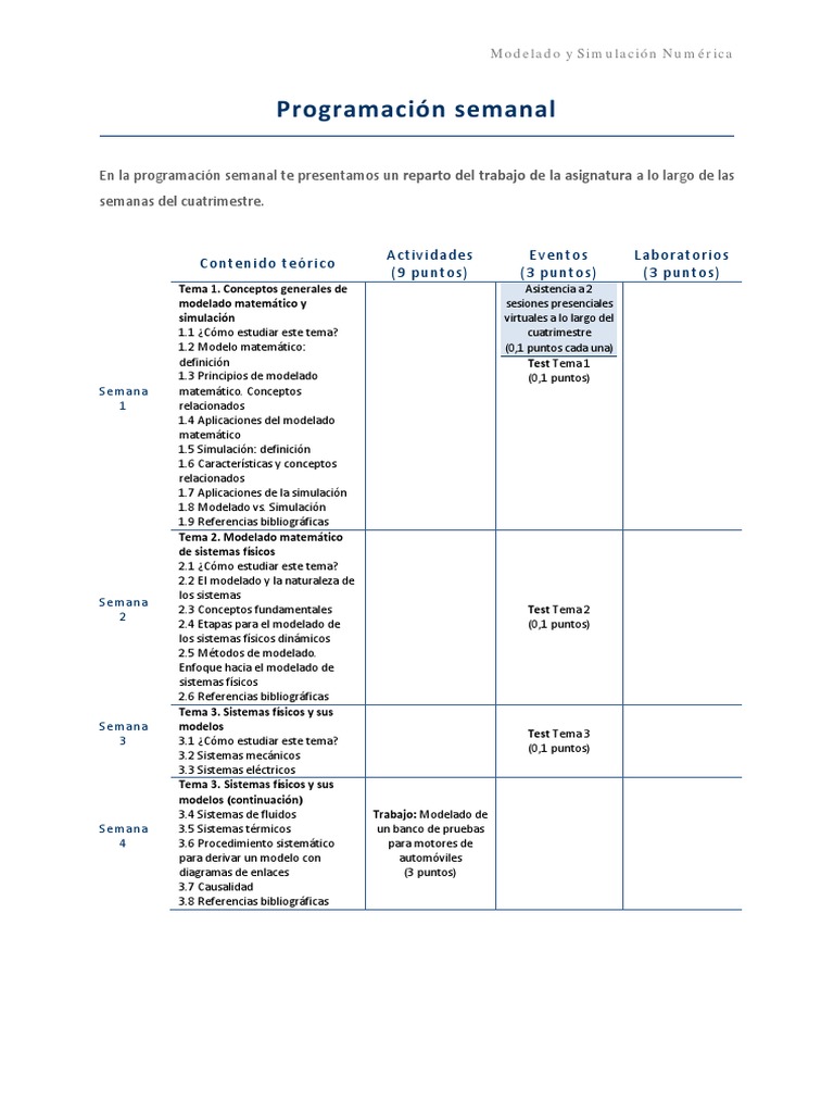 01 Modelado y Simulación Numérica | PDF | Simulación | Probabilidades y ...