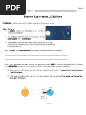 1 Solar Eclipse Shadow