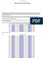 Database With Cause-Effect Pairs