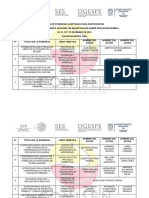 Lista de Ponencias Aceptadas