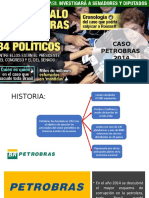 Caso Petrobras