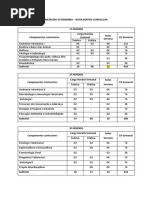 Matriz Medicina Veterinaria