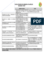 Calendario Del Proceso de Admsion 2018 PDF
