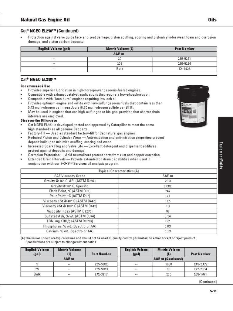 120210lub El350 Sae 40 PDF Motor Oil Chemistry