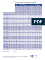 Chemical Composition PDF