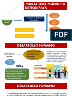 Economia Plural en El Municipio de Tiquipaya