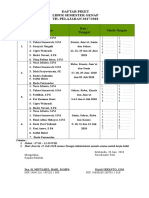 Daftar Piket Semester Genap 2017-2018